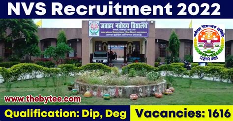 NVS Recruitment 2022 Apply Online For 1616 PGT TGT Posts Free Job