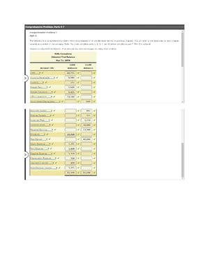 Sophia Financial Accounting Unit Milestone That S