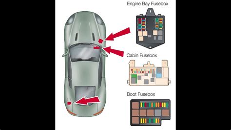 Accessing The Cabin Fusebox On An Aston Martin Db9 Youtube