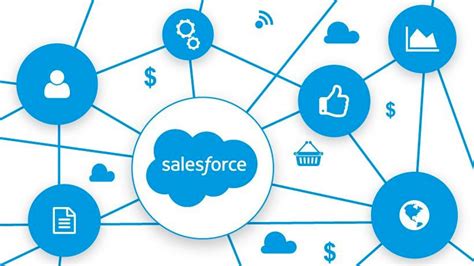 Salesforce aumenta sus capacidades de integración en la nube con