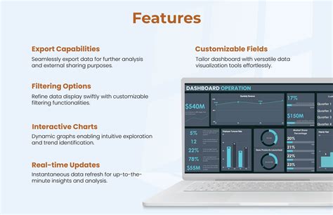 Dashboard Operation Template in MS Excel, Google Sheets - Download ...