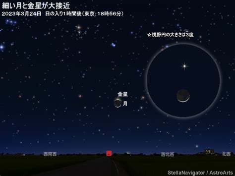 2023年3月24日 細い月と金星が大接近／金星食 アストロアーツ