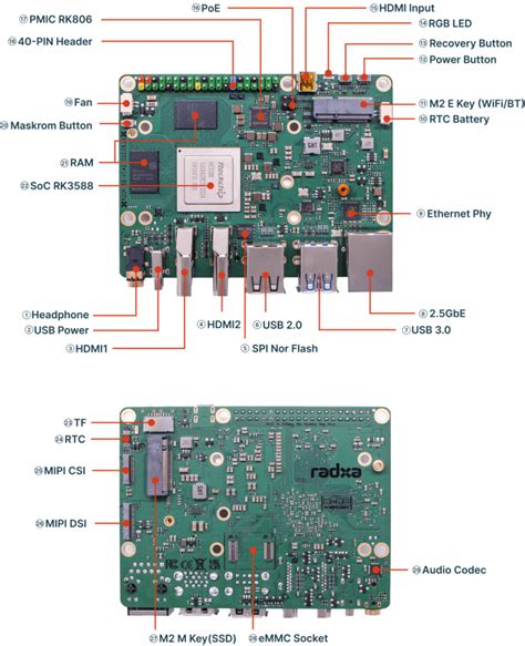 Rock5 Hardware 5b Radxa Wiki