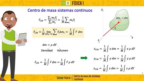 Centro De Masa De Sistemas Continuos YouTube