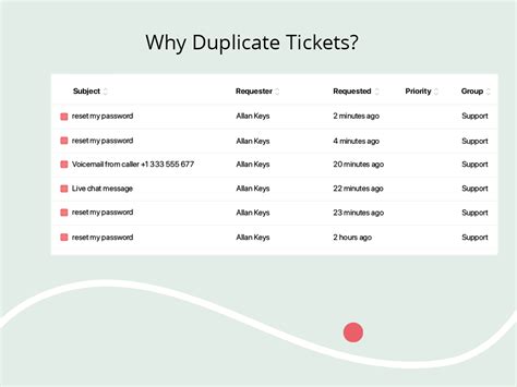 Merge Duplicate Tickets In Zendesk Knots We Automate Zendesk