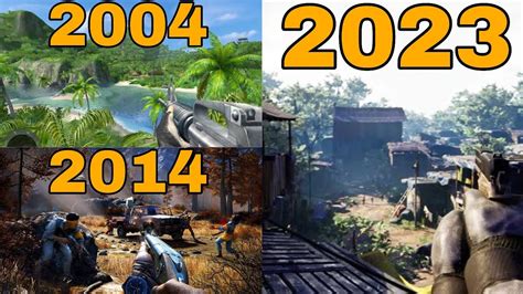 Evolution Of Far Cry Games Youtube