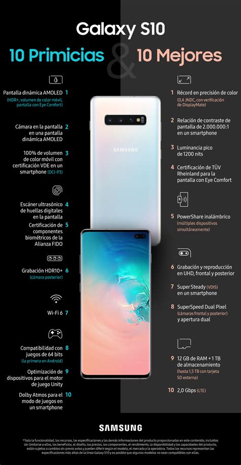 Infografía Las 10 Primicias Y 10 Mejores Características Del Galaxy S10 Samsung Newsroom