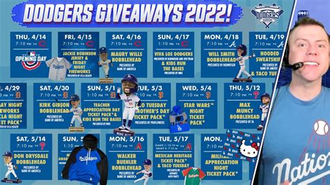 Dodgers Giveaways Bobbleheads Jerseys Hats Fireworks Nights