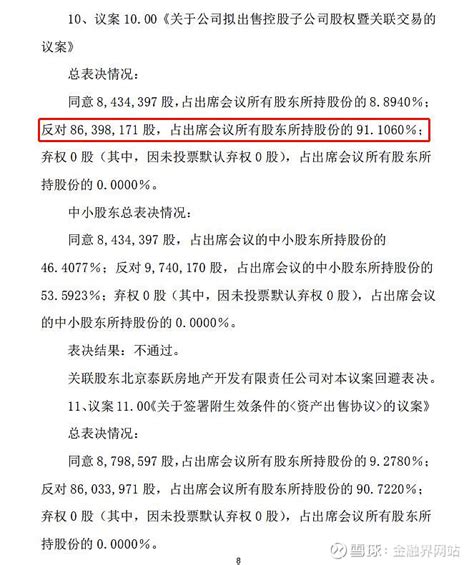 第二大股东投出反对票，st实华出售子公司股权议案被否 日前，在2022年股东大会上， St实华 关于出售控股子公司的两项议案被否，而投出反对票