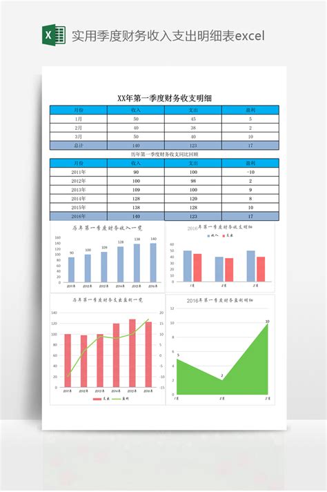 实用季度财务收入支出明细表excel模板表格 当图网