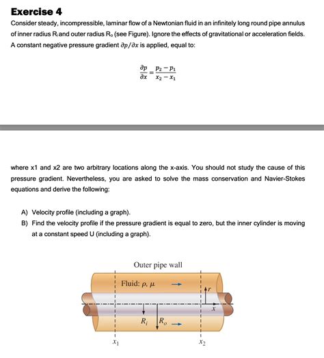 Solved Exercise Consider Steady Incompressible Laminar Chegg