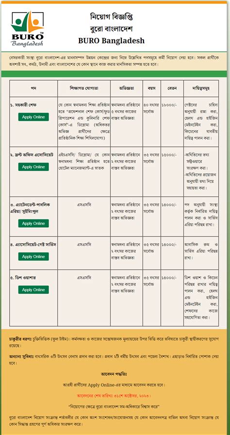 BURO Bangladesh Job Circular 2023 My Job Circular