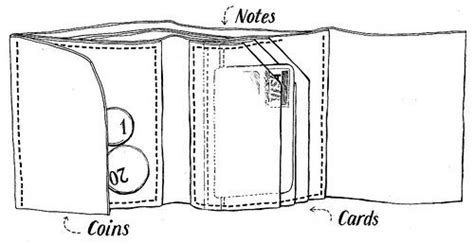 Wallet Drawing See More Ideas About Leather Wallet Leather Diy