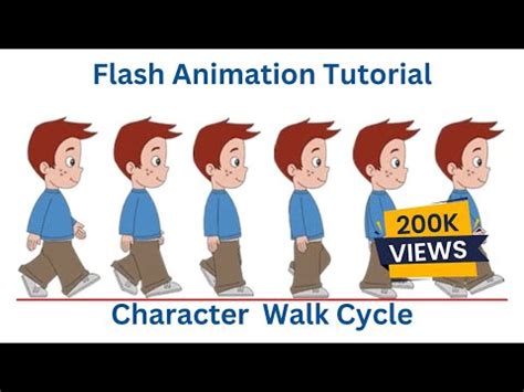 20 Best Human Walk Cycle Animation Tutorials for beginners - 2D and 3D