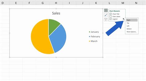 How to Add a Legend in an Excel Chart