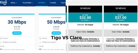 Comparativa De Internet Residencial En El Salvador Claro Vs Tigo