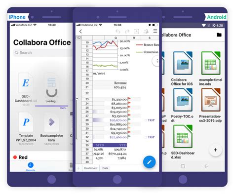 Co Ios Android Calc Combine Collabora Office And Collabora Online