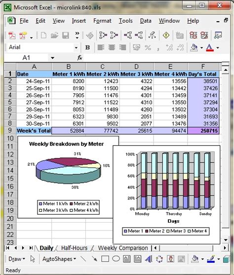 Water Meter Reading Worksheet Excel