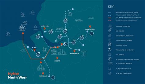 Hynet Hydrogen And Ccs Everything You Need To Know Liverpool Business News