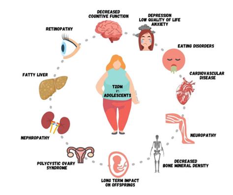 Etx Pediatric Ch16 Fig5 Endotext