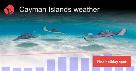 Cayman Islands Weather In November Sunheron