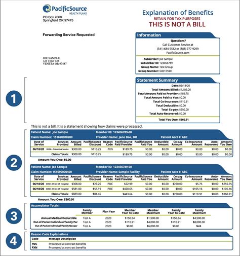 Explanation Of Benefits Pacificsource