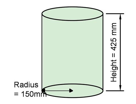 Surface Area Of A Cylinder - Example Calculations