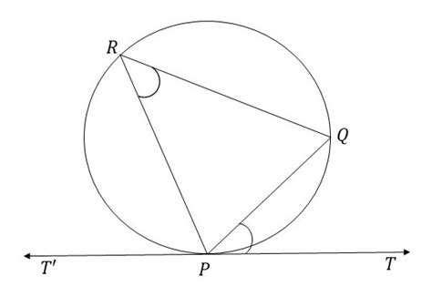 Draw a circle of radius 5 cm. Take a point P on it. Without using the ...