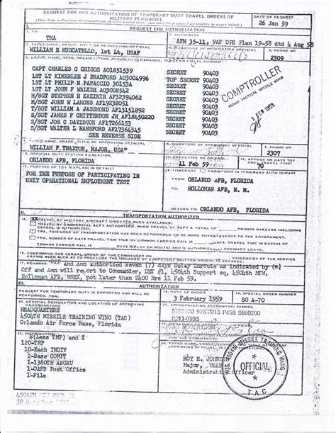 TDY Authorization (4504th MTW / Orlando) – Sembach Missileers