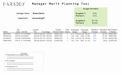 Bonus Plan Template Excel Peterainsworth