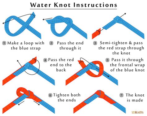 How To Tie A Water Knot Steps Uses Tips And Video Instructions