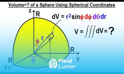 Cylinder Volume in Mathematics Tutorial - Mind Luster