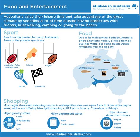 Food and Entertainment | Study in Australia