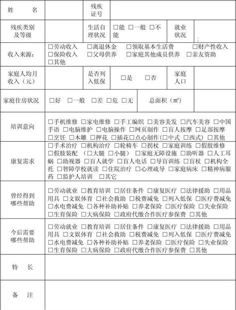 残疾人基本情况调查表word文档免费下载文档大全