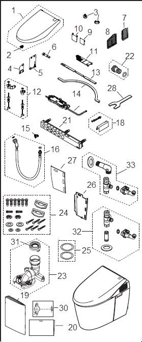 Toto Ms982cumg Neorest 550h 10gpf 08gpf Toilet Elongated Dualmax