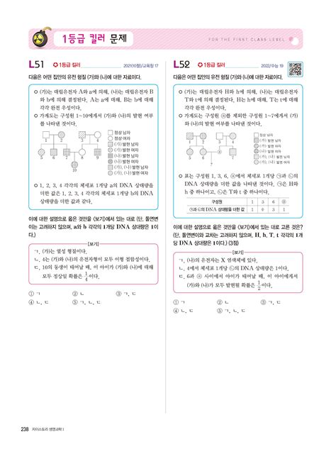 알라딘 미리보기 2023 수능대비 Xistory 자이스토리 생명과학 1 2022년