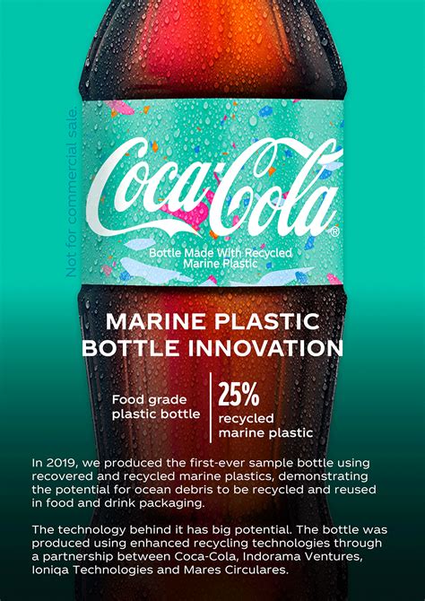 Sustainable Packaging Design The Coca Cola Company