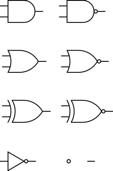 logic gates symbols png