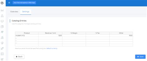 advanced profit based commission calculations sales commissions explained