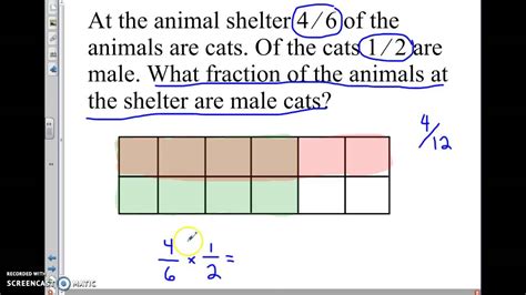 Multiplying Fractions Word Problems 6th Grade