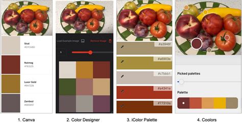 Palatable Palettes