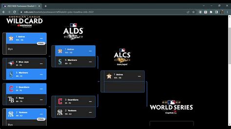 Mlb Bracket Challenge 2024 Predictions - Heida Kristan