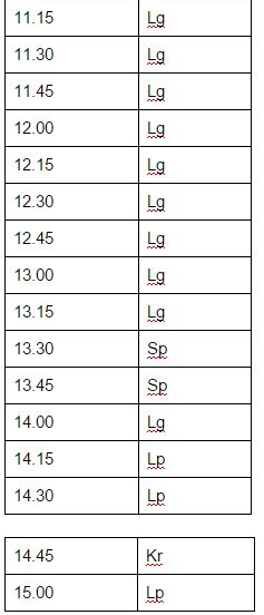 Biologie Ethogram And Protocol Thema16rosalie