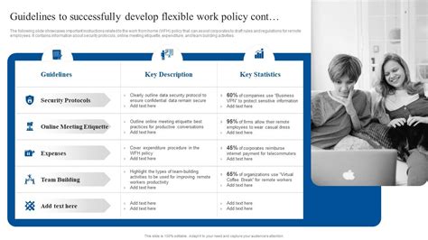 Guidelines To Successfully Develop Flexible Work Policy Implementing Flexible Working Policy Ppt