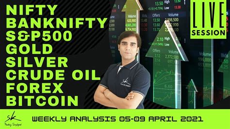 Weekly Analysis NIFTY BANKNIFTY S P500 GOLD SILVER CRUDE OIL