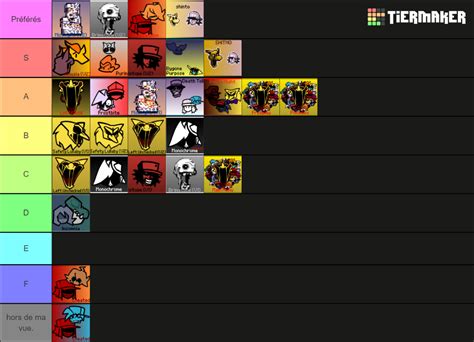 Fnf Hypno S Lullaby Tier List Community Rankings Tiermaker