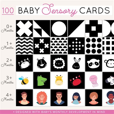 Baby Sensory Cards Printable Set Of 100 High Contrast Baby Cards