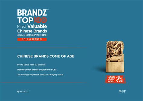 Brandz Top Most Valuable China Brands Ppt