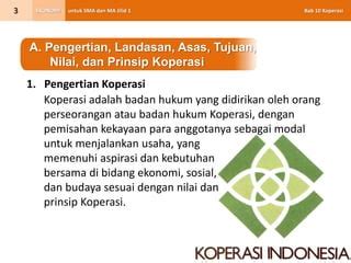 Bab Koperasi Pptx