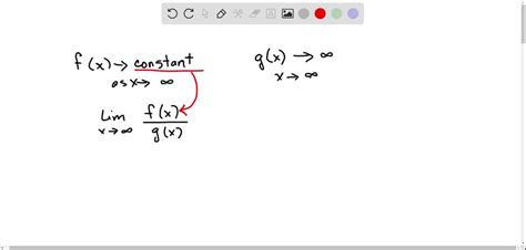 Solved Determine The Following Limits At Infinity Limx →∞ F X G X